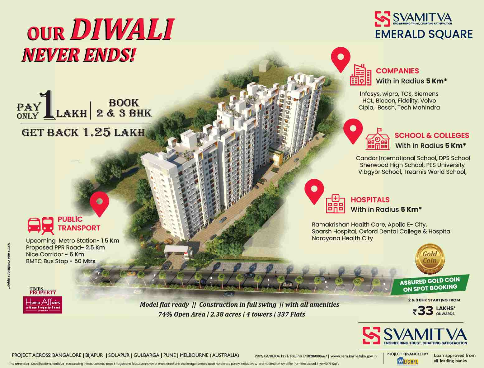 Pay only Rs. 1 Lakh & book your home at Svamitva Emerald Square in Bangalore Update